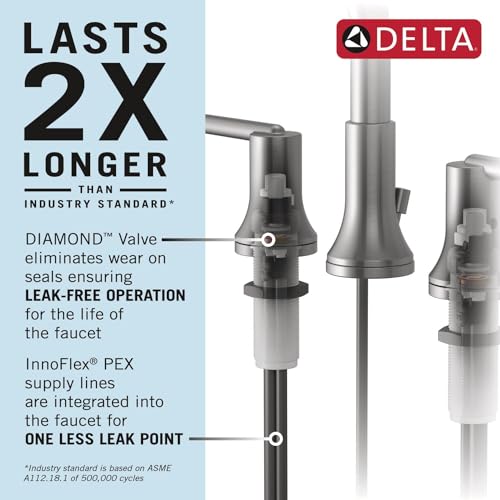 Delta Faucet Stryke Widespread Bathroom Faucet 3 Hole, Brushed Nickel Bathroom Sink Faucet, 2 Handle Bathroom Faucet, Bath Faucet, Metal Pop-Up Drain Assembly, Lumicoat Stainless 35775-SS-PR-MPU-DST