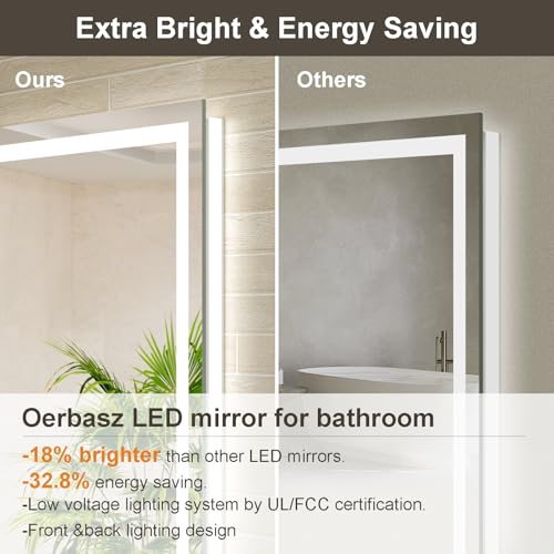 Oerbasz 55x36 LED Bathroom Mirror with Lights, Front and Rear Lighting, Tempered Glass, Dimmable, Multiple Light Modes, Anti-Fog Lighted Bathroom Vanity Mirror for Wall, Memory Function