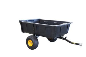 Polar Trailer HD Max Review: The Farm & Field Hauler You Need