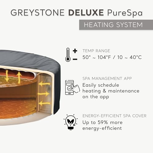 INTEX 28451EP PureSpa Greystone Deluxe Spa Set: Includes Energy Efficient Spa Cover and Wireless Control Panel – Spa Control App – Built-in FastFill Inflation System – 6 Person Capacity – 77
