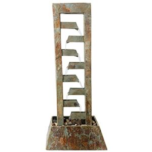 Sunnydaze Fountain Review: Worth It After a Season?