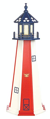 Beaver Dam Lighthouse Review: Worth It After 6 Months? Yes!