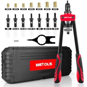 Featured image for 5 Rivet Nut Tool Kits That Will Simplify Your Projects